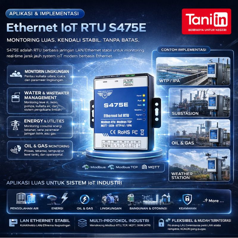Ethernet IoT RTU S475E